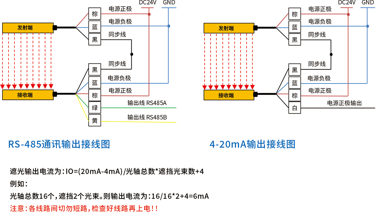 LCMC系列
