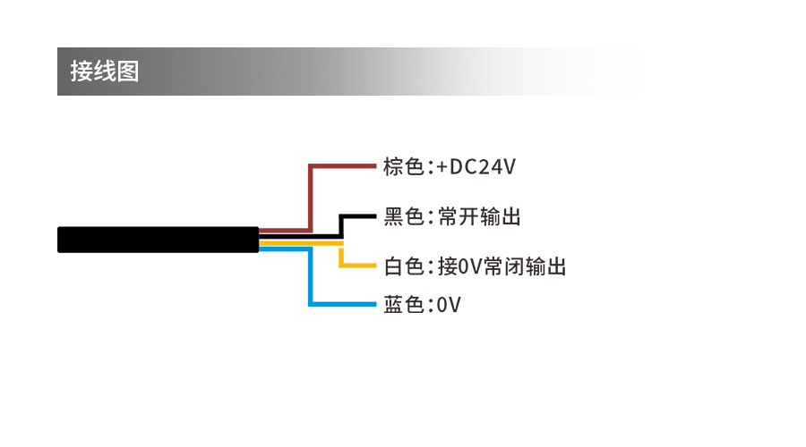 背景抑制传感器DZ-BGS-B150口